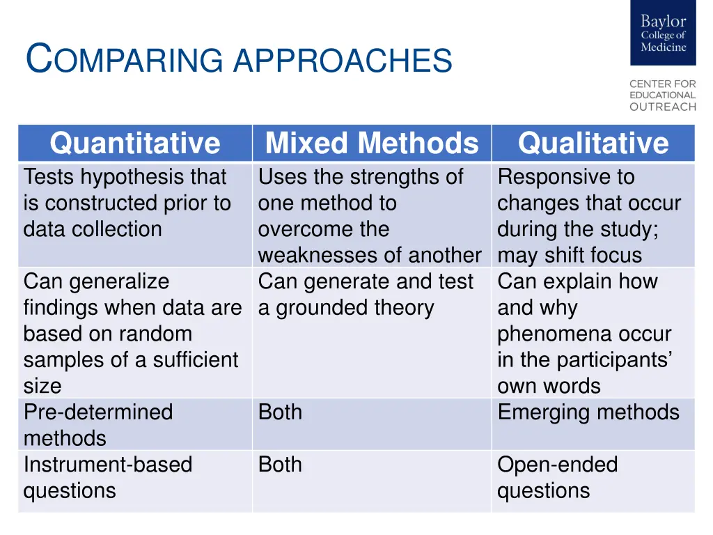 c omparing approaches