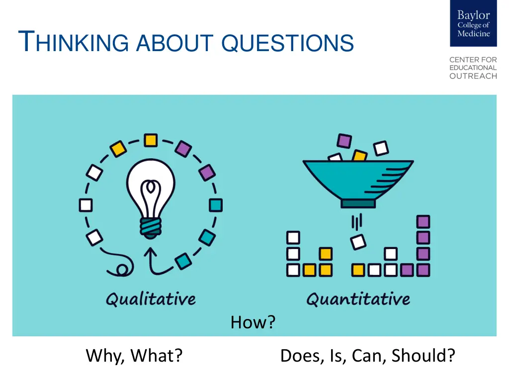 t hinking about questions