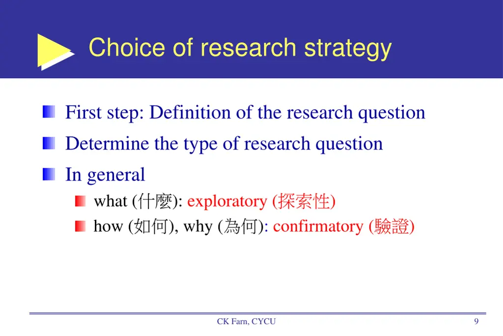 choice of research strategy