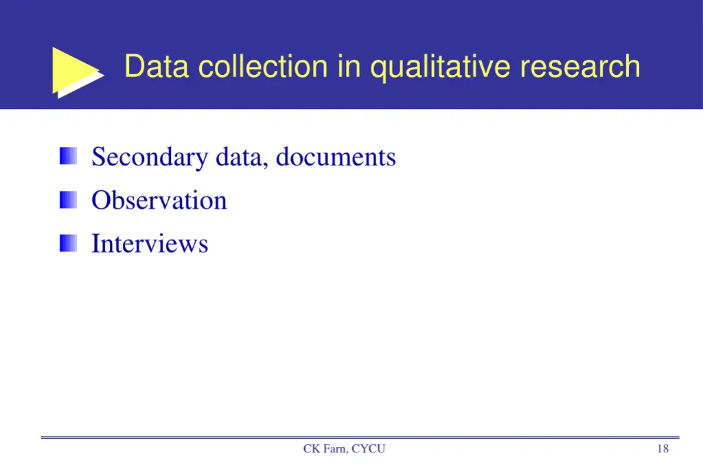data collection in qualitative research