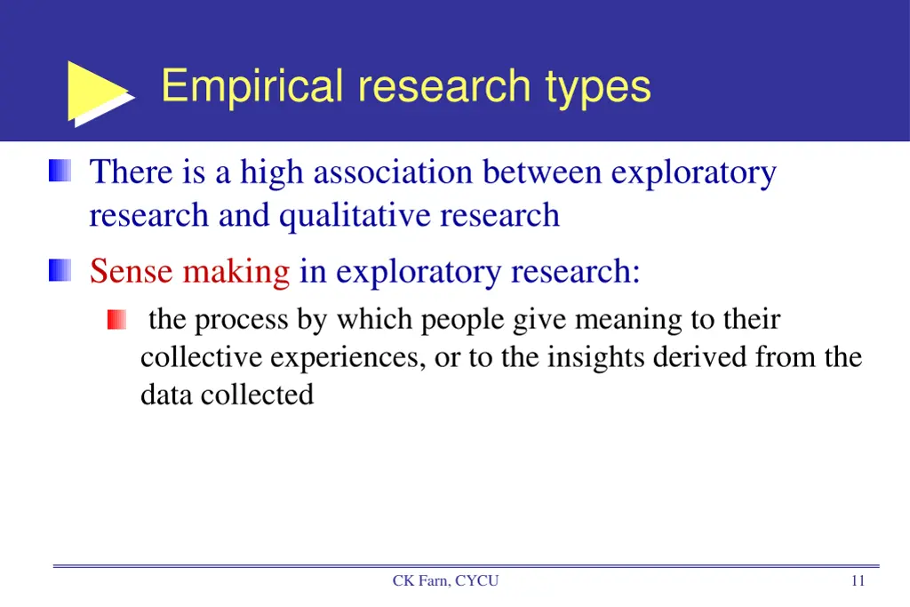 empirical research types