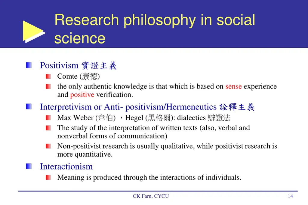 research philosophy in social science