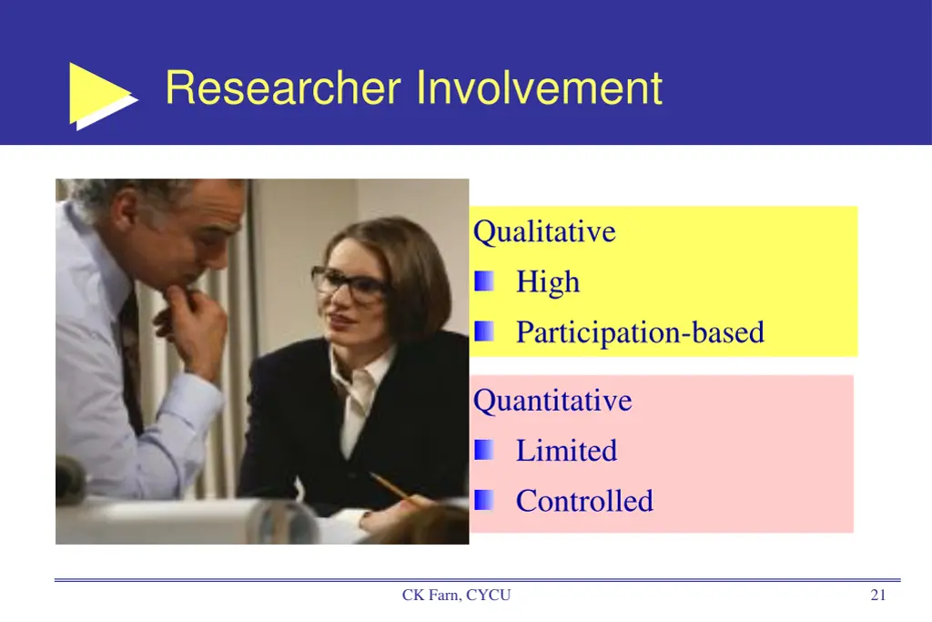 researcher involvement