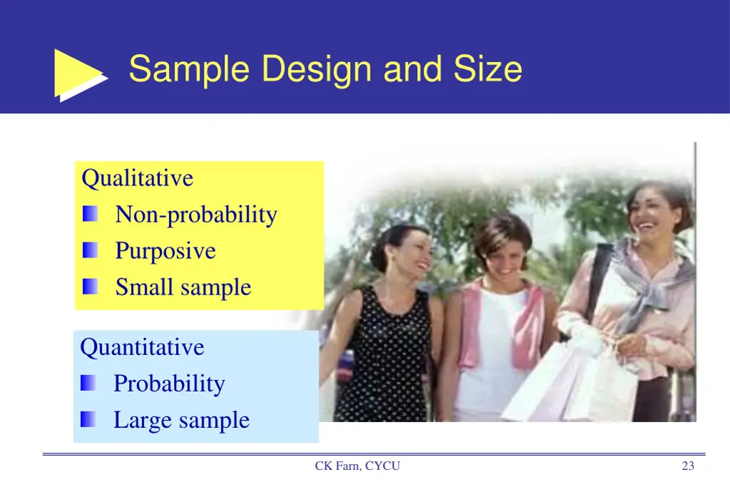 sample design and size