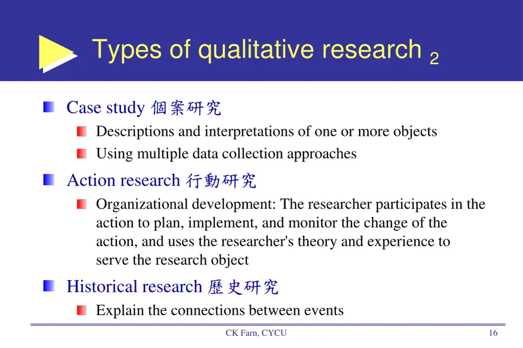 types of qualitative research 2