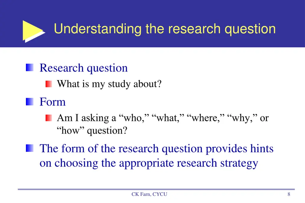 understanding the research question