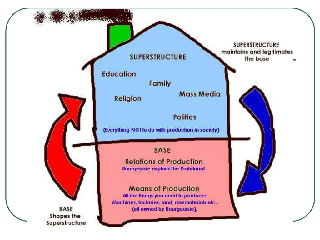 slide4
