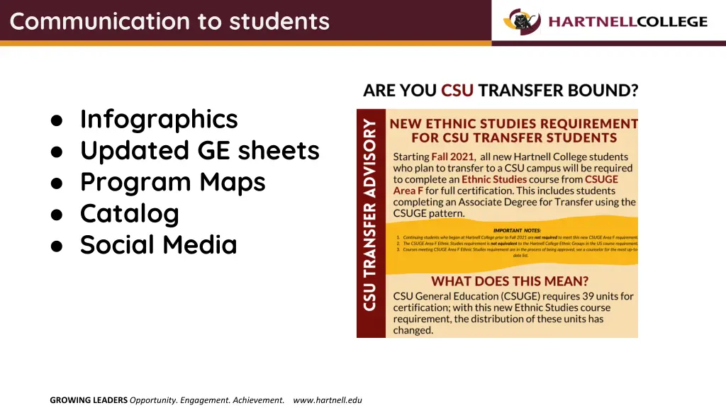 communication to students