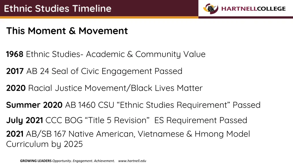 ethnic studies timeline