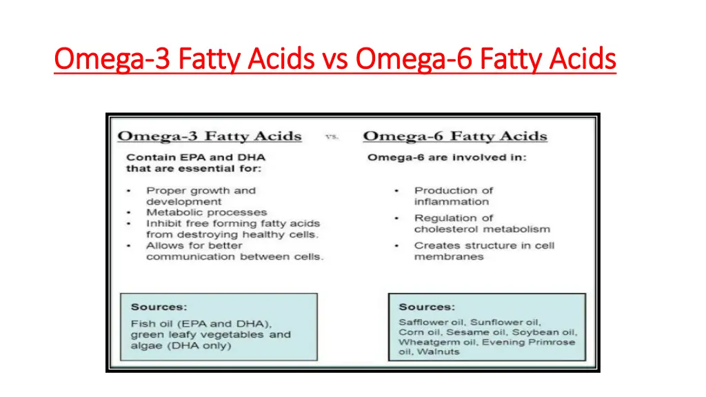 omega omega 3 fatty acids vs omega 3 fatty acids