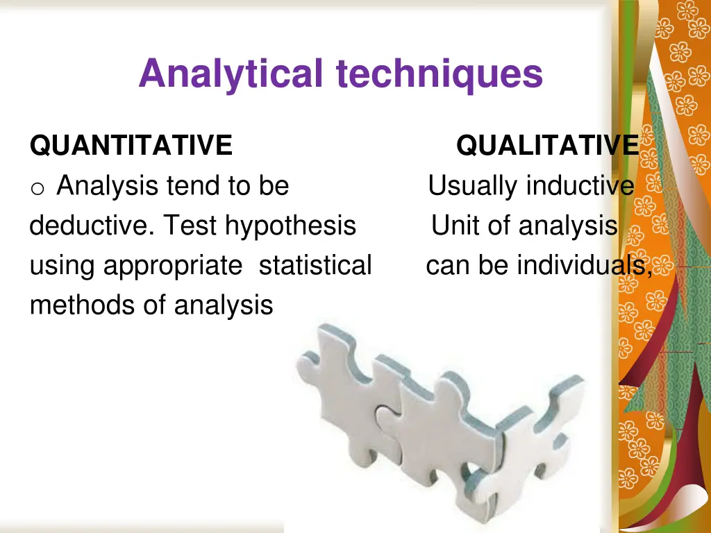 analytical techniques