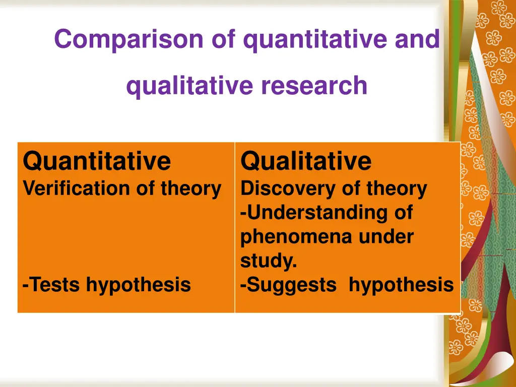 comparison of quantitative and