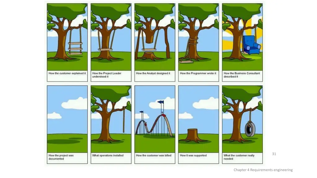 slide31