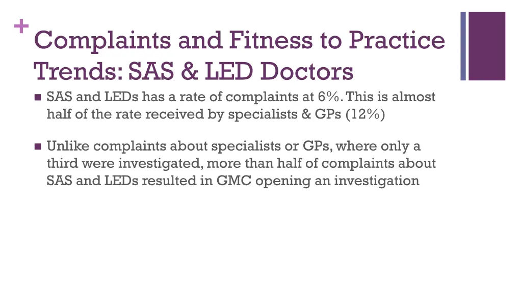 complaints and fitness to practice trends