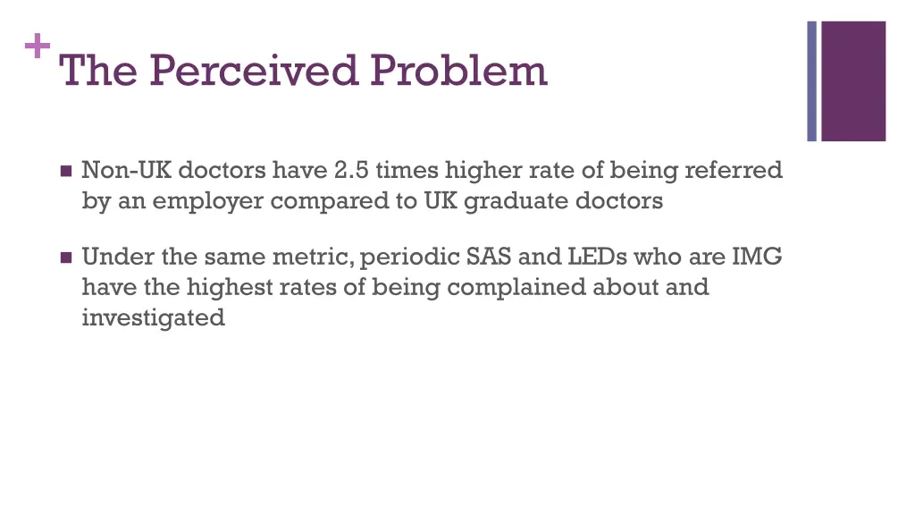the perceived problem 1