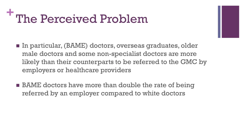 the perceived problem