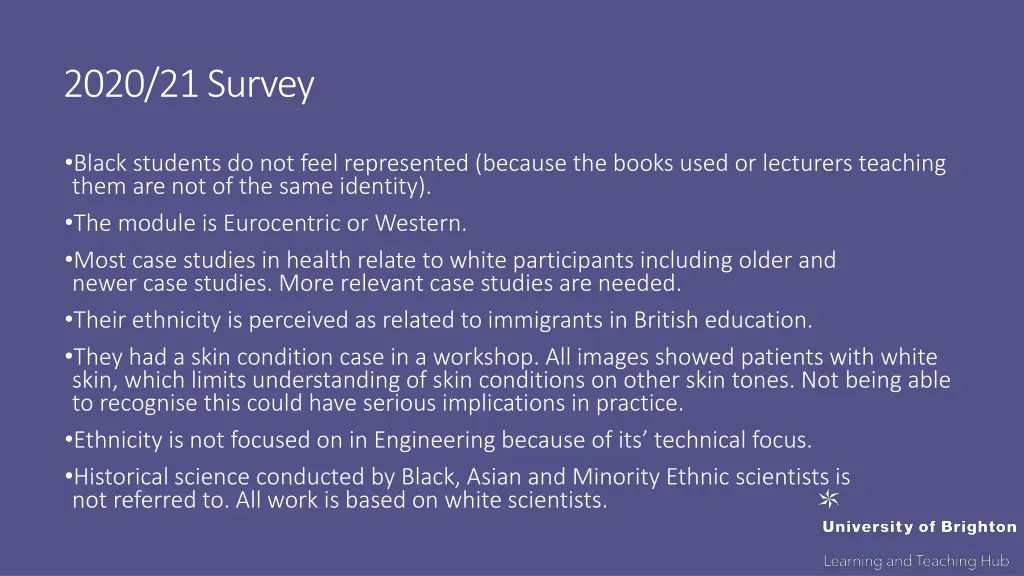 2020 21 survey