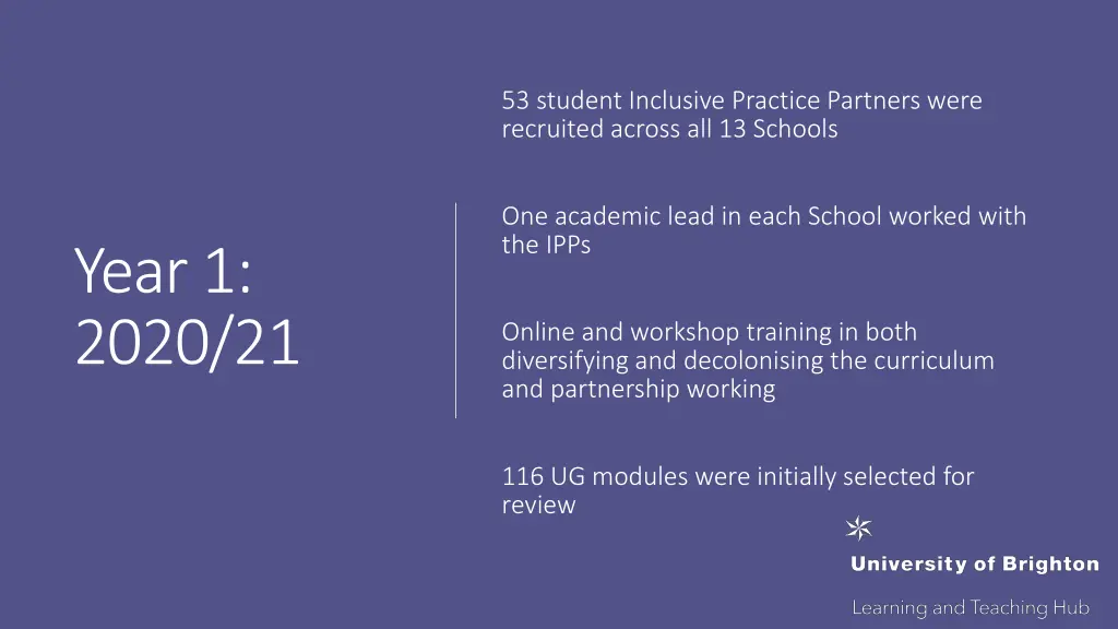 53 student inclusive practice partners were