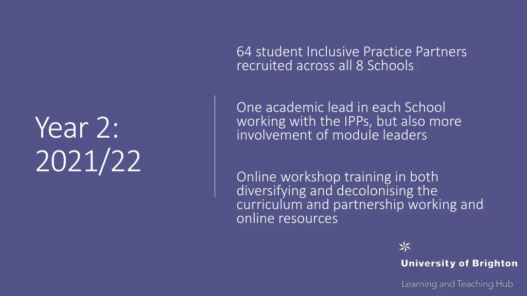 64 student inclusive practice partners recruited