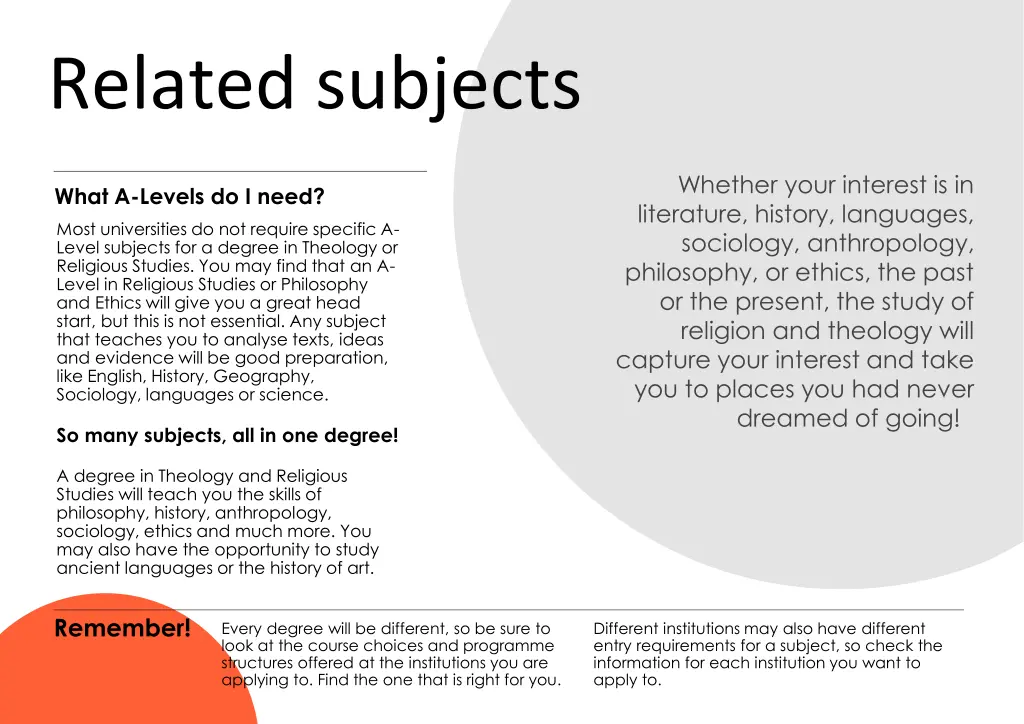 related subjects