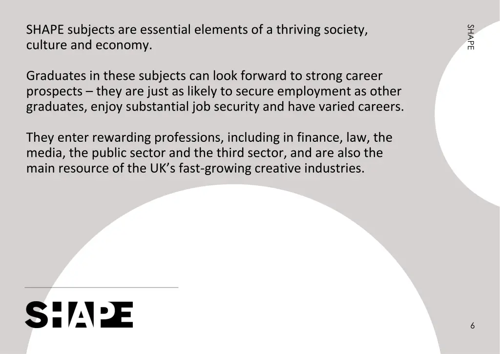 shape subjects are essential elements