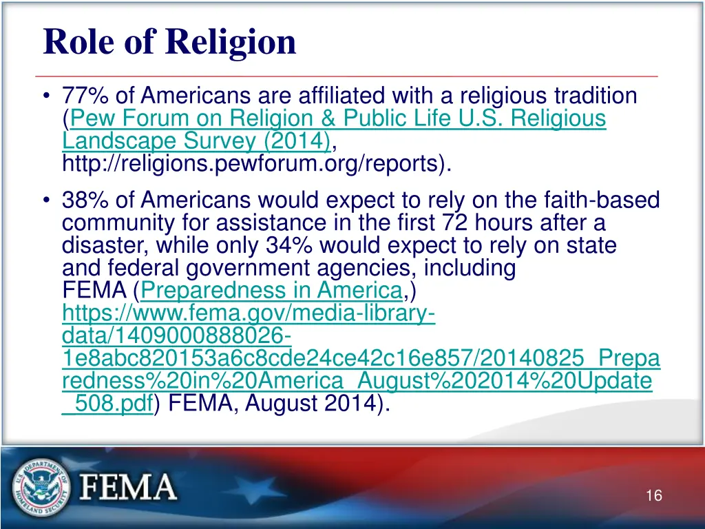 role of religion