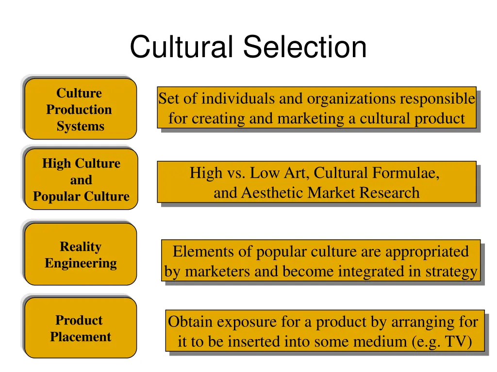 cultural selection