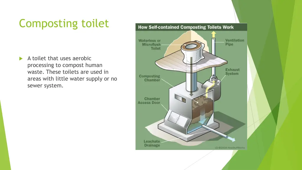 composting toilet