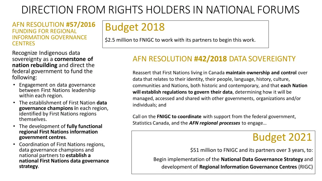 directionfromrights holdersin nationalforums