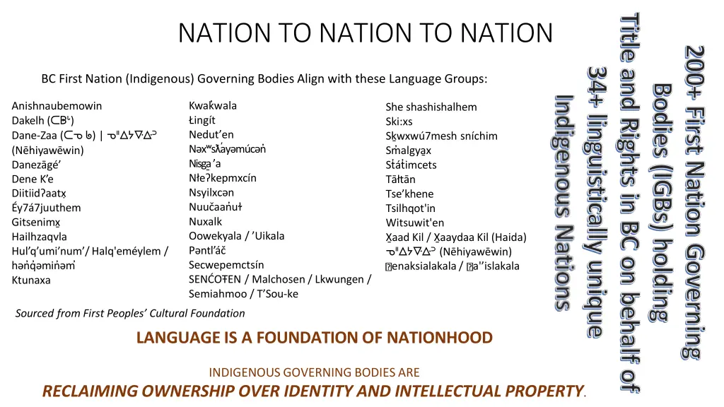 nation to nation to nation