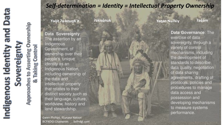 self determination identity intellectual property