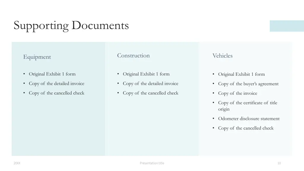 supporting documents