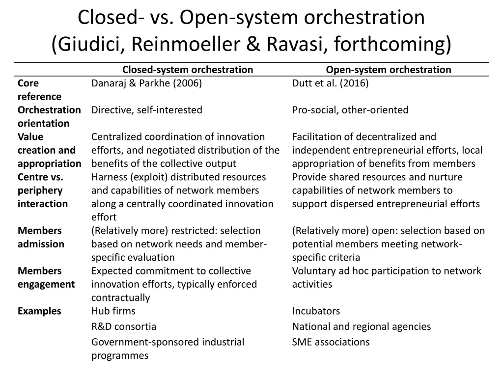 closed vs open system orchestration giudici