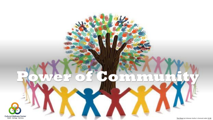 power of community