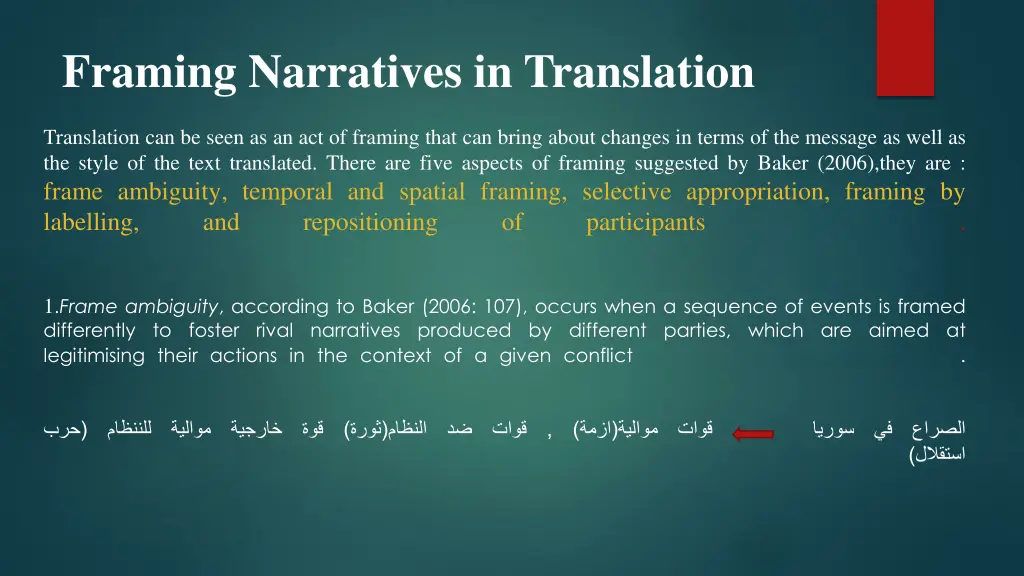 framing narratives in translation