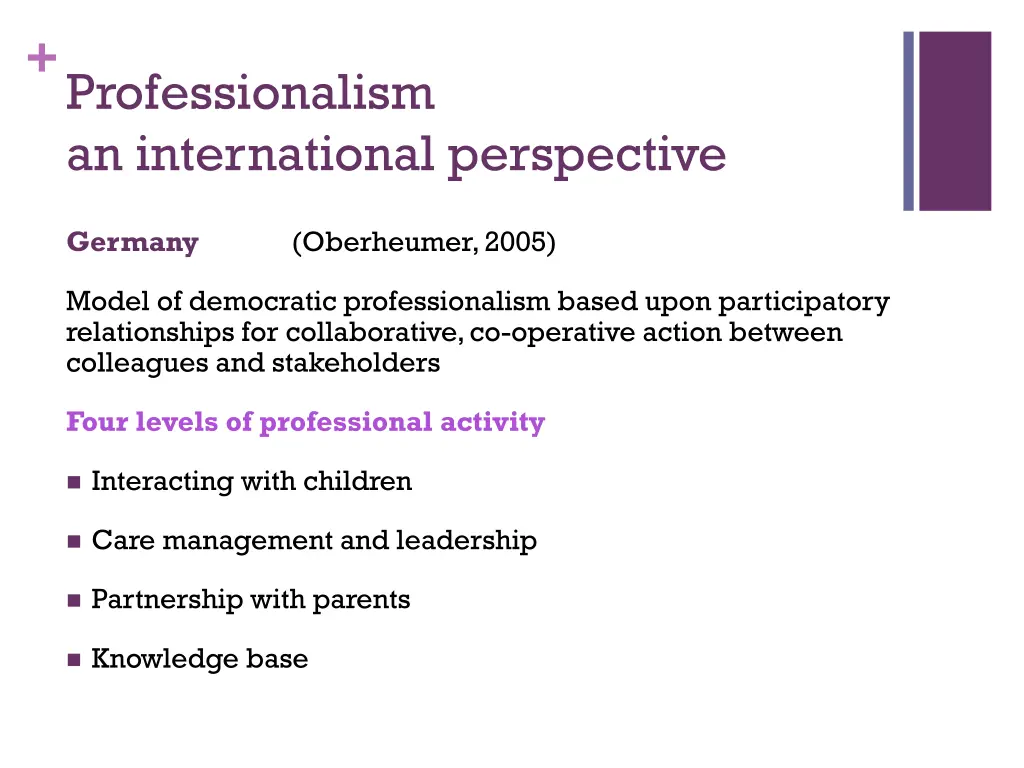 professionalism an international perspective