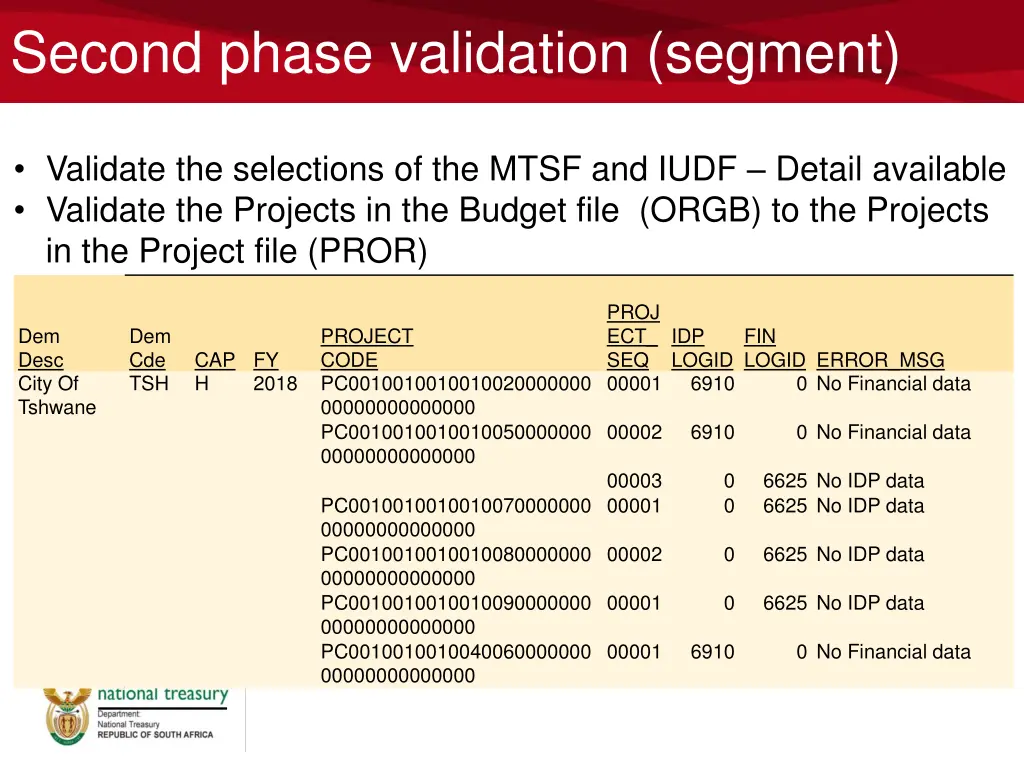 second phase validation segment