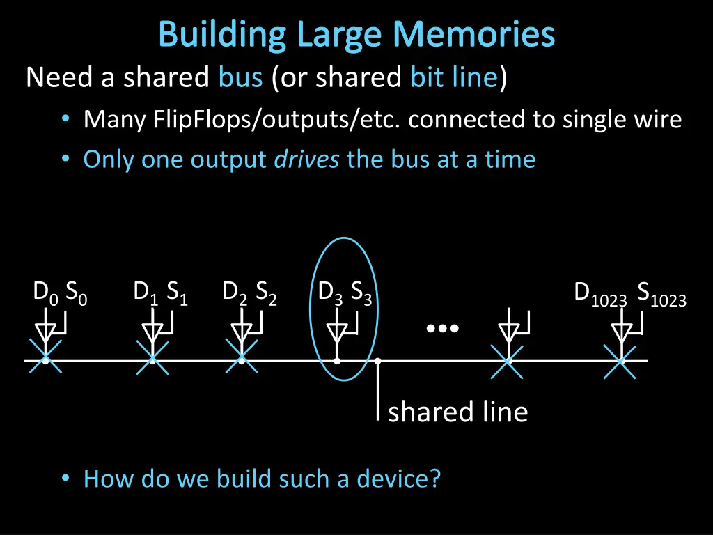building large memories need a shared