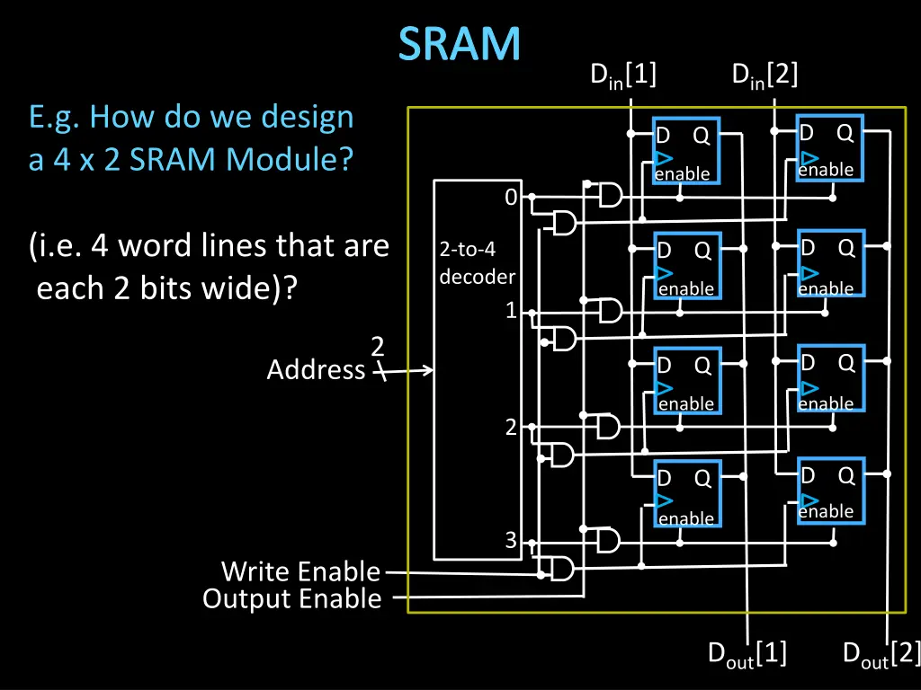 slide25