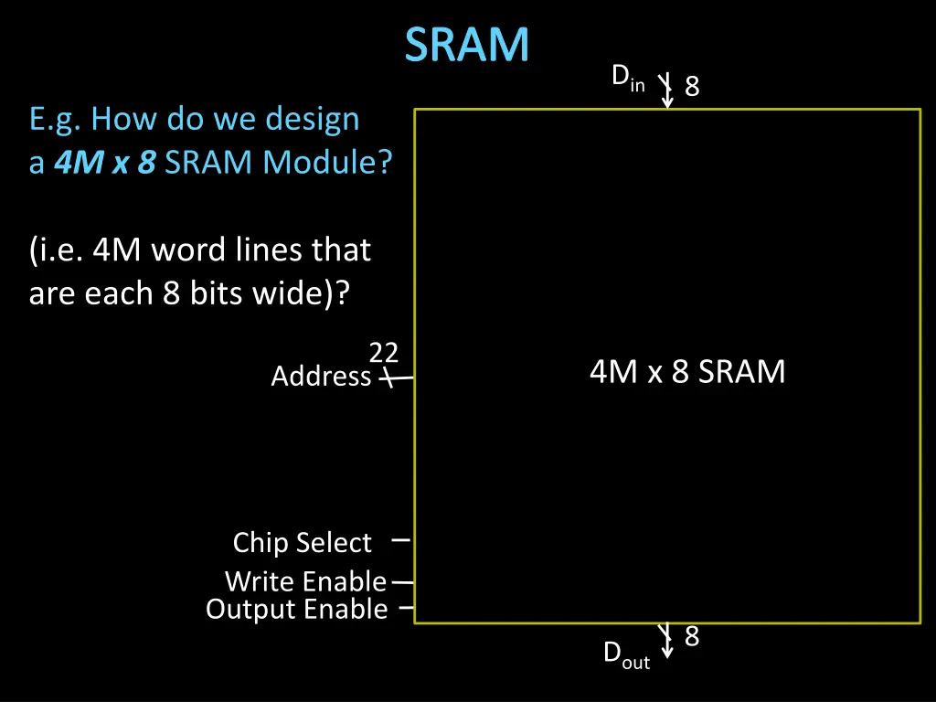slide28