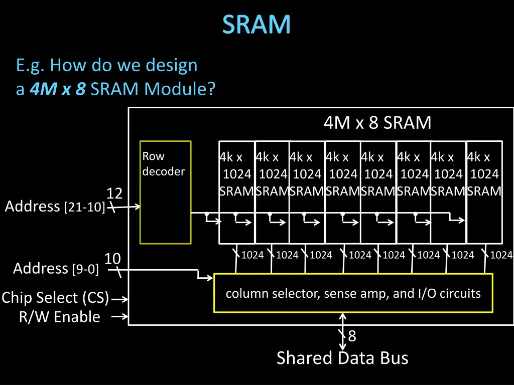 slide30