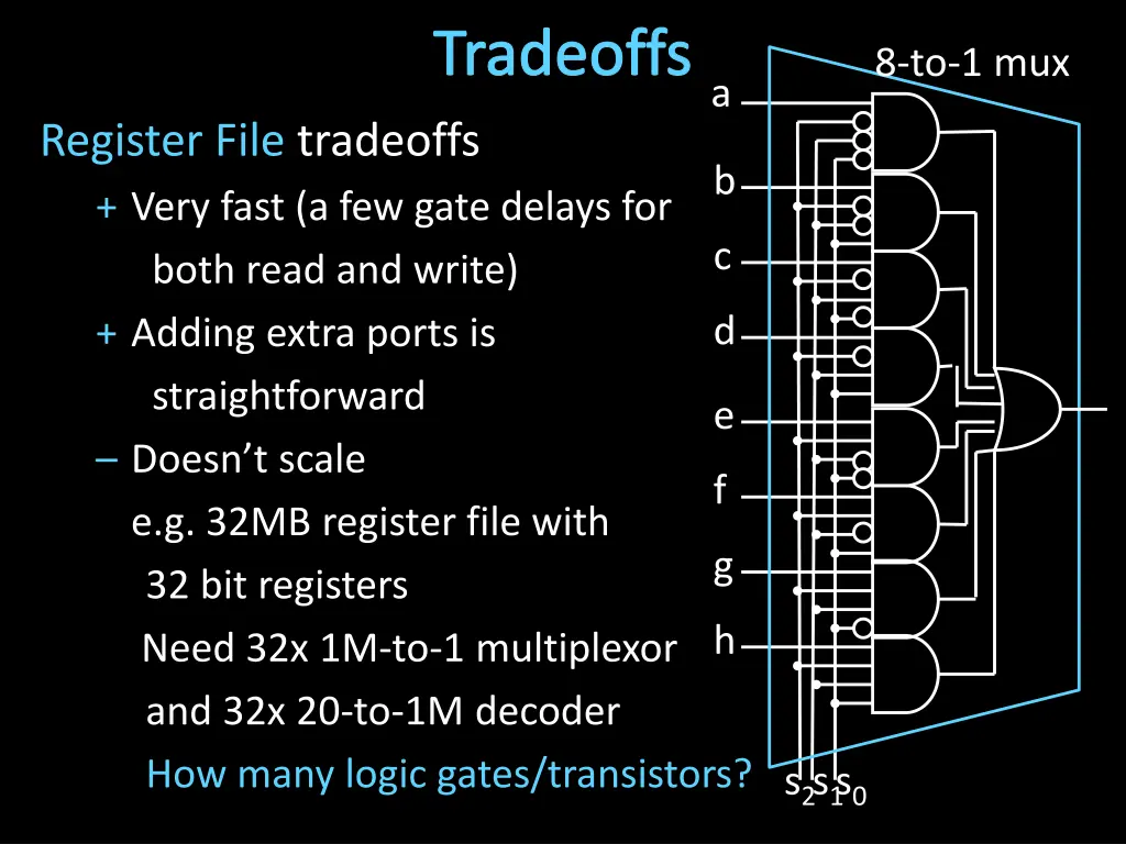 tradeoffs a