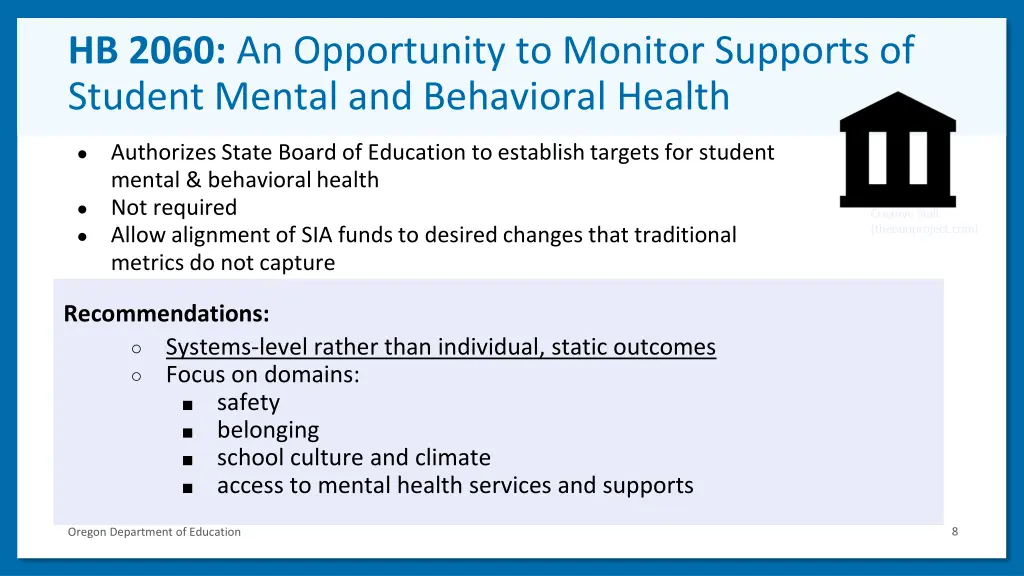 hb 2060 an opportunity to monitor supports