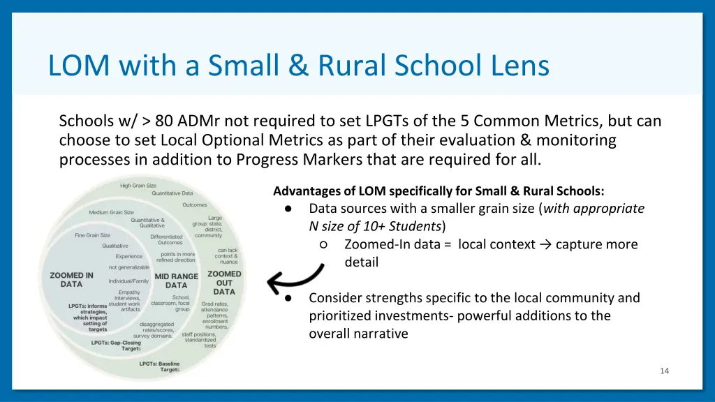 lom with a small rural school lens