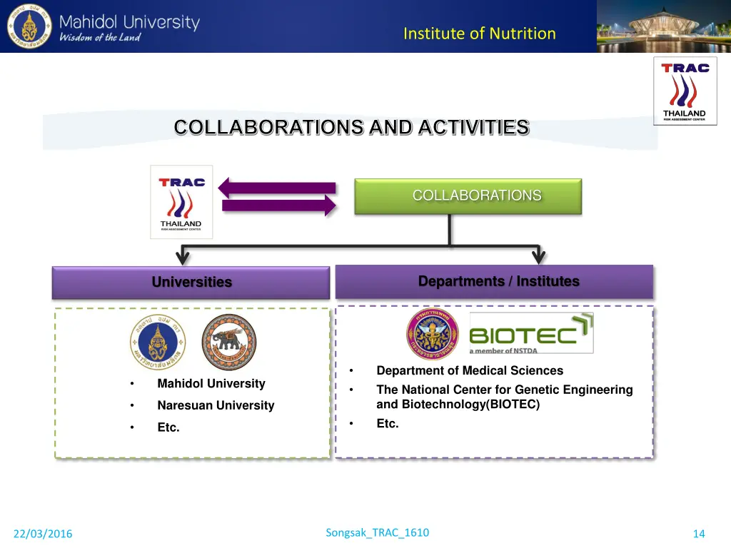 institute of nutrition 12