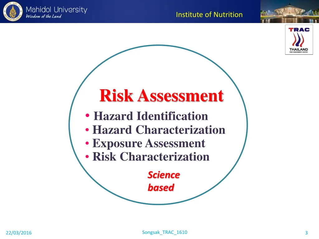 institute of nutrition 2