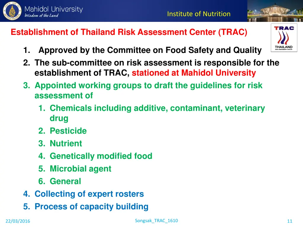 institute of nutrition 9