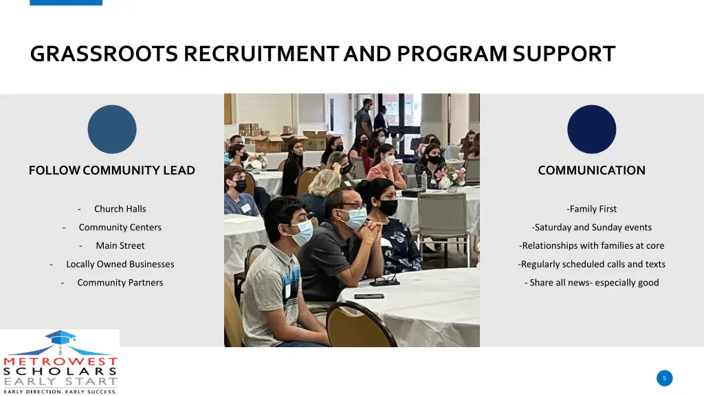 grassroots recruitment and program support