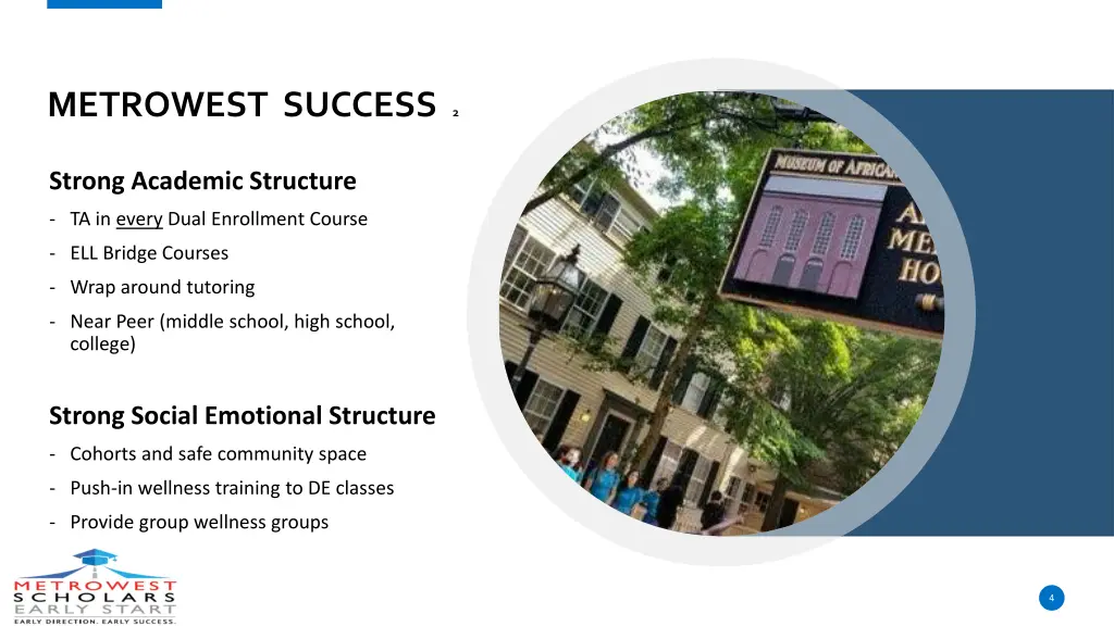 metrowest success 2