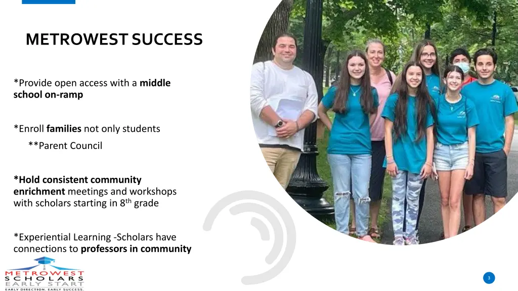 metrowest success